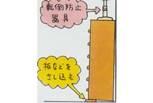 3.家具は倒れにくいように置くの画像
