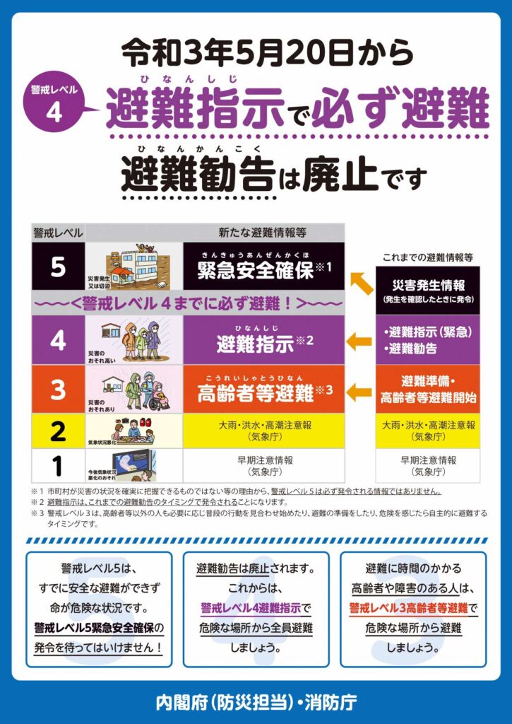 避難勧告チラシ