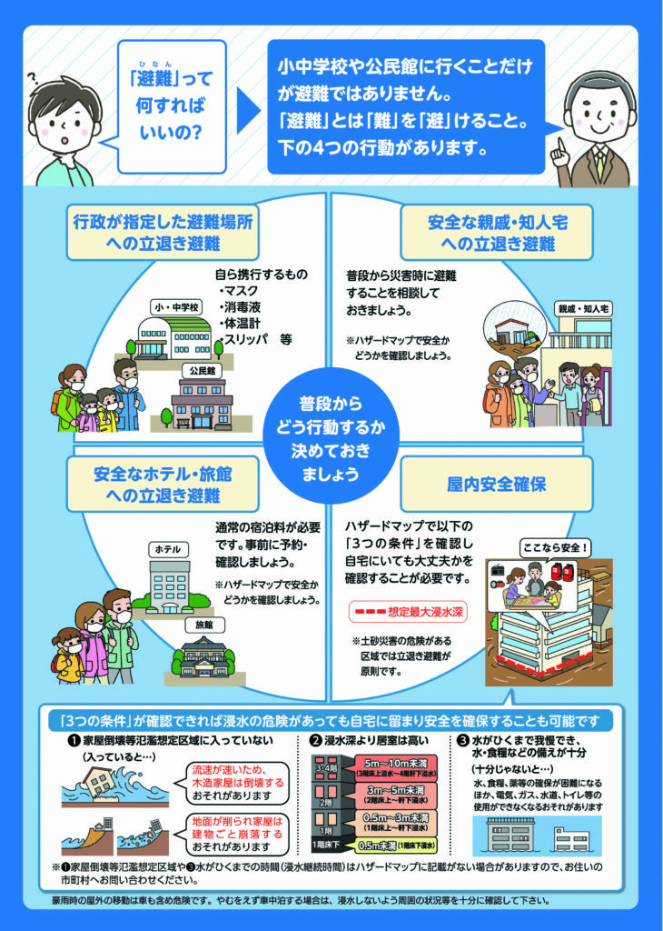 避難情報チラシ