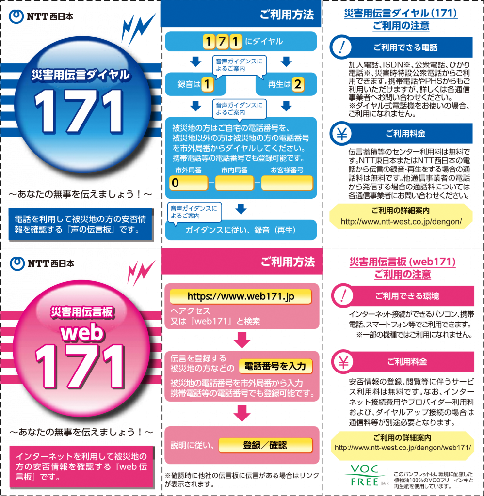 図1.災害用伝言サービス「171」＆「web171」ご利用方法の画像