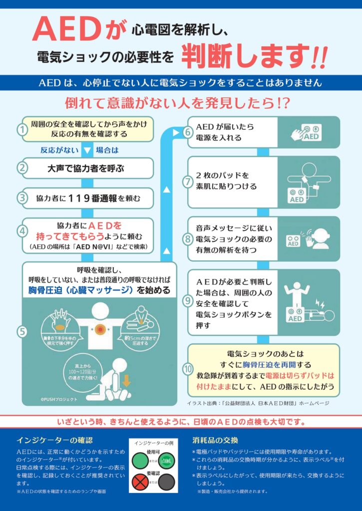 女性に配慮したAEDの使用方法等の普及啓発資材（東京都多摩付中保健所作成）の画像2