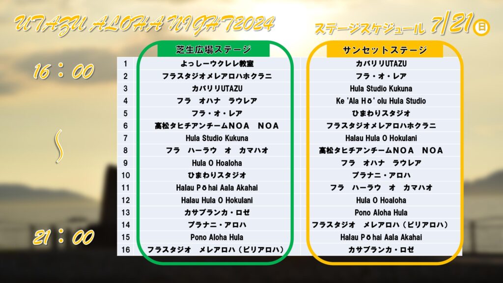 7月21日出演順