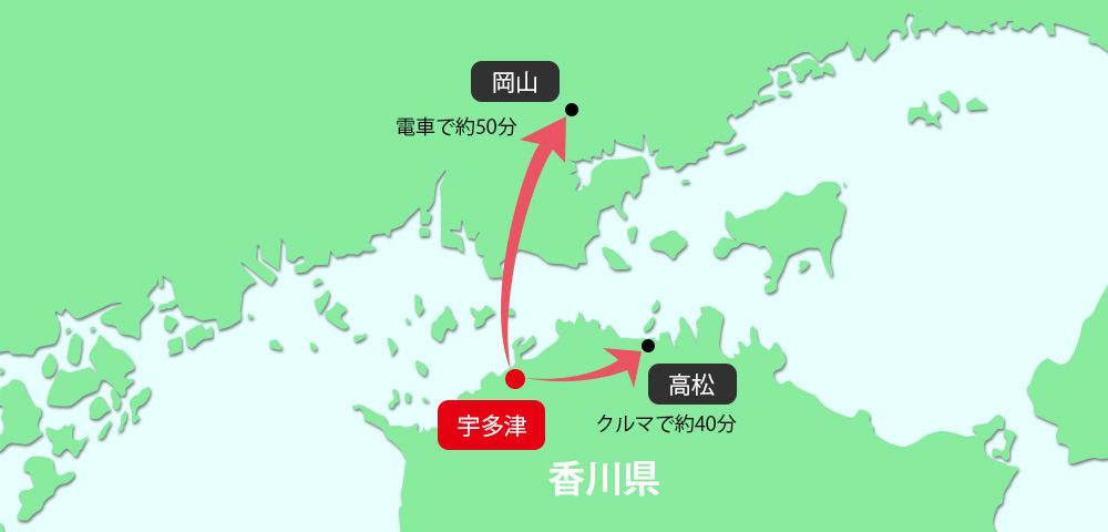 おしごとの画像
