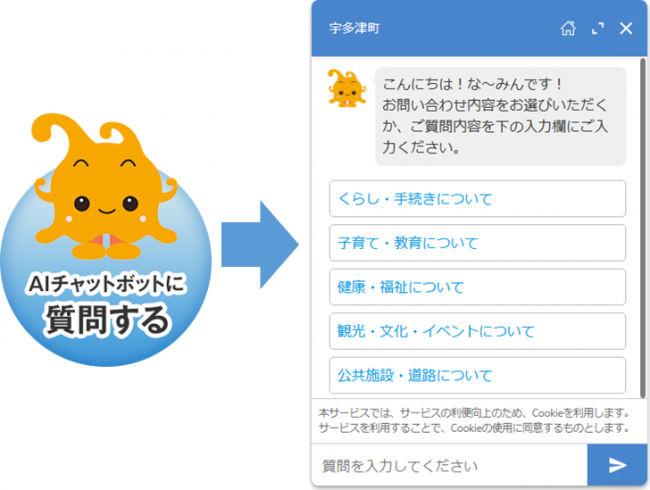 AIチャットボットのイメージ