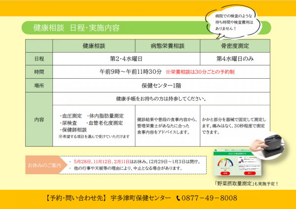 令和7年度健康相談パンフレット（裏）