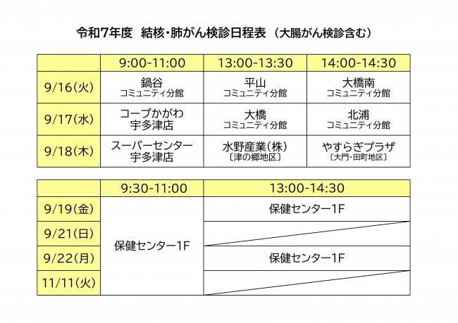 令和７年度結核・肺がん検診日程表