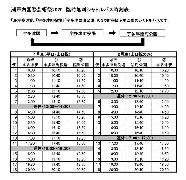 シャトルバス時刻表