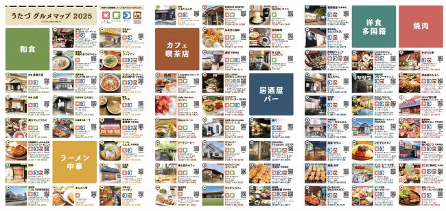 グルメマップ日本語版裏の画像