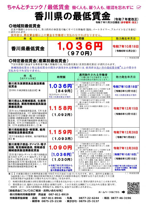 最低賃金のチラシの画像