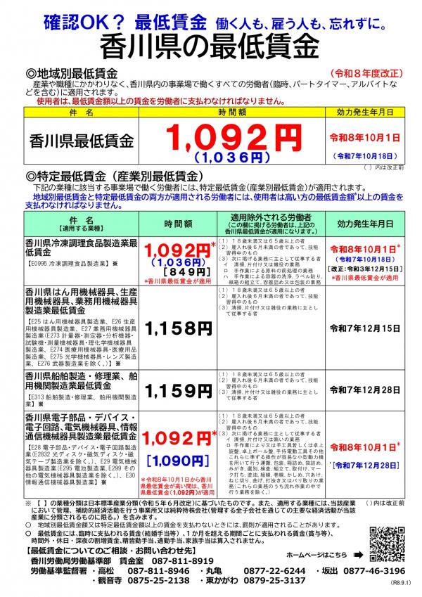 最低賃金チラシ1枚目